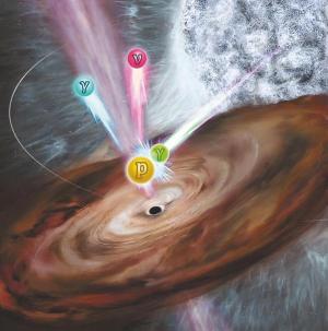 拉索发现宇宙最强天然粒子加速器