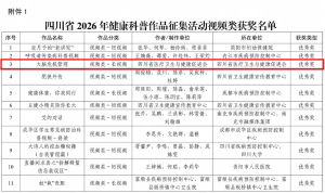《大脑危机管理》获四川省2026年健康科普作品征集活动优秀奖