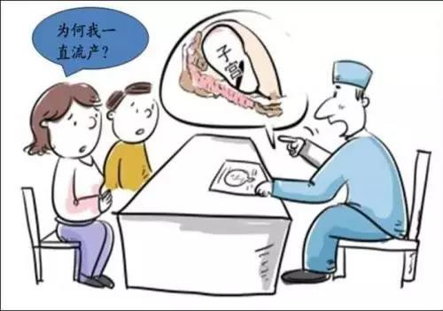 复发性流产知多少？