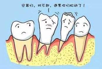 牙周炎可导致阿尔茨海默病