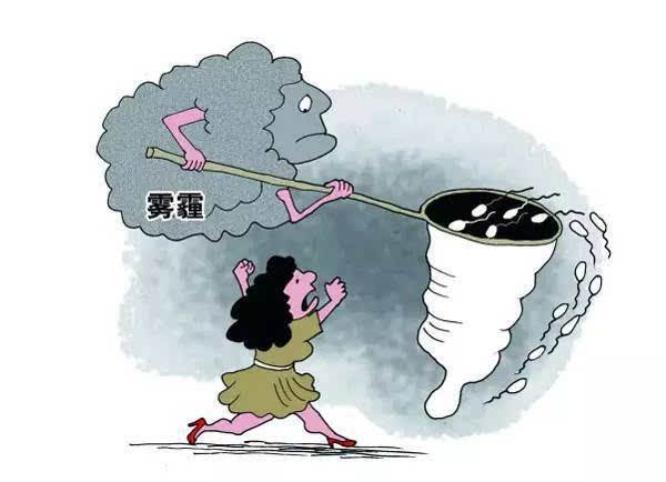 雾霾防护