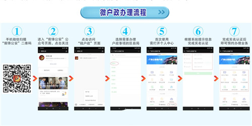 前锋区：正式开通运行“微户政”