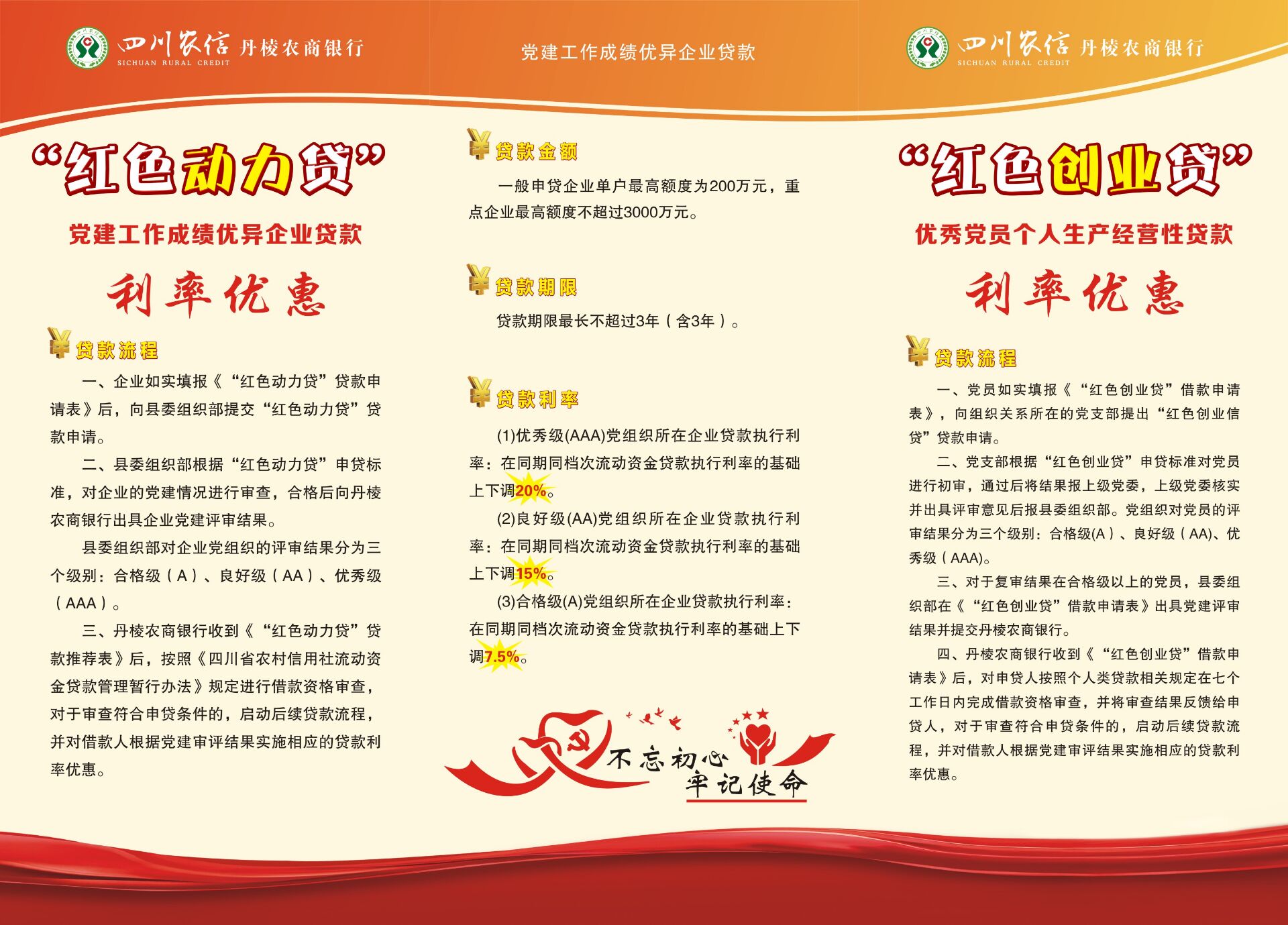 丹棱县:“党建增惠”助推党建与生产经营相融互促