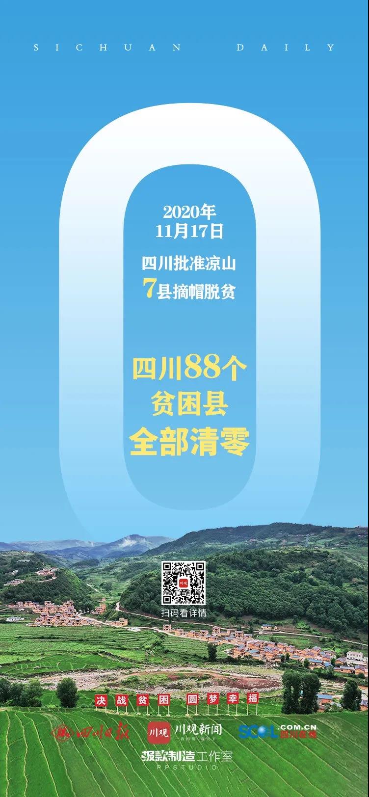 四川八十八个贫困县全部清零