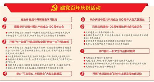 期待！建党百年将有这些庆祝活动