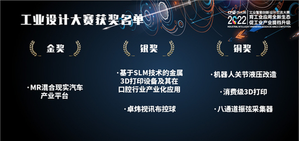 2022工业智能创新设计交流大赛（成都·北海）第一赛段收官