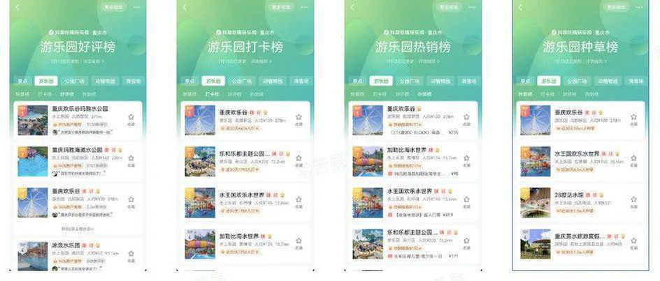 连续霸榜的周边游“新宠”，重庆欢乐谷做对了什么？ 