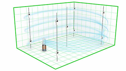 我国空气净化行业进一步发展 着眼“贴近消费者家居场景”的测试