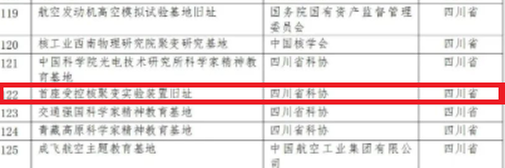 首座受控核聚变实验装置旧址入选2023年度科学家精神教育基地