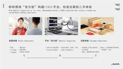 小行动助推大战略