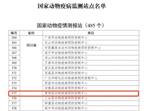 青神县动物疫病预防控制中心入选国家监测站点  