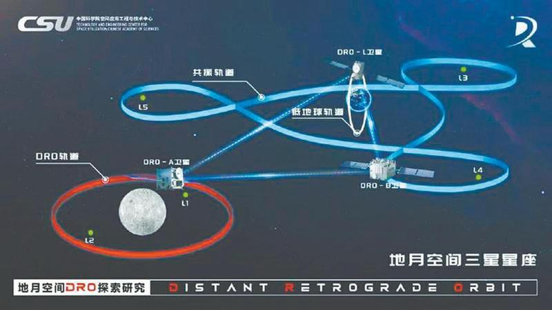 四川智慧助力点亮“地月灯塔”